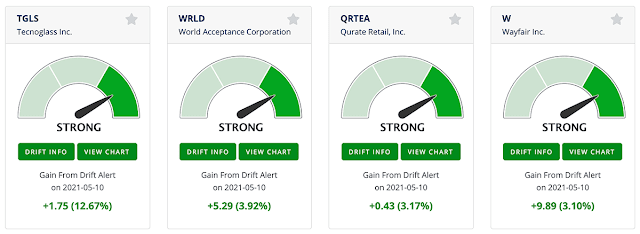JorgeBascope's tweet photo. Con Drift Trader, los traders pueden tomar decisiones informadas de trading basadas en el análisis de las expectativas de ganancias de una empresa y la reacción del mercado a las noticias. #AnálisisFundamental #ReacciónDelMercado https://t.co/3A1uLrq5IU https://t.co/XcGvo1st5E