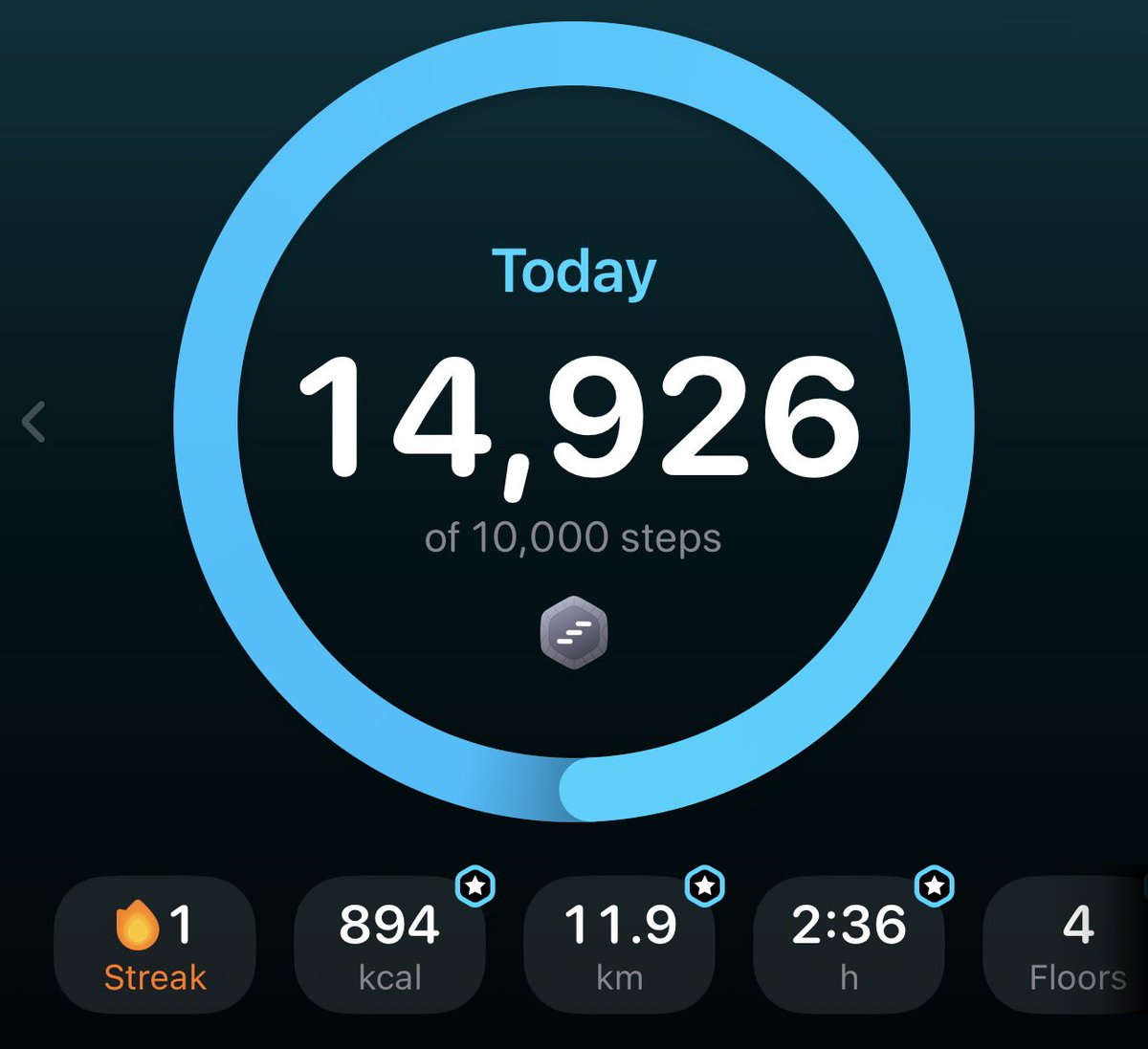 مشيت دبل المسافه بسبب التنظيم السيئ