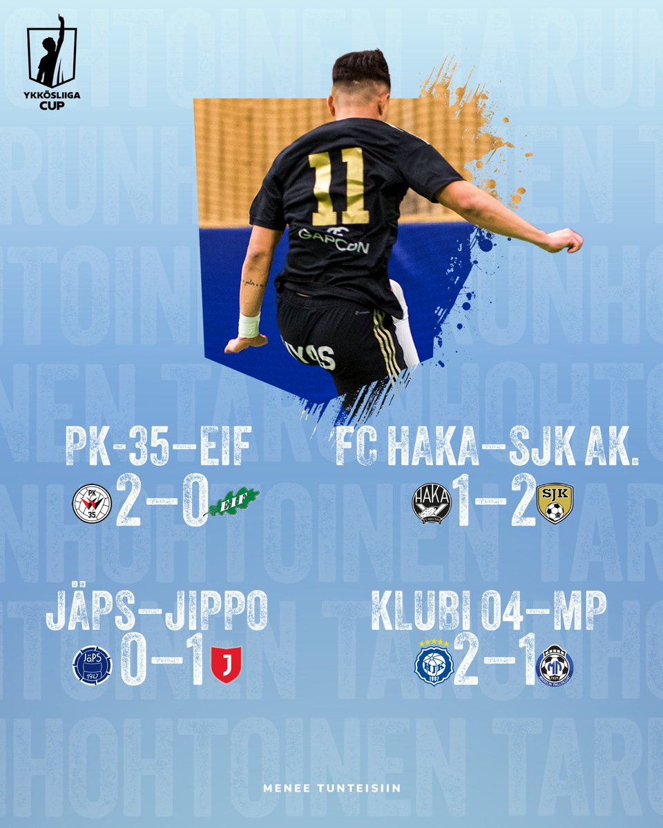 Ykkösliigacupin ensimmäiset ottelut on nyt pelattu. ✅ Ensi viikonloppuna jatketaan!

Maalintekijät ja kokoonpanot: tulospalvelu.palloliitto.fi/category/M1LCU…

#Ykkösliigacup #Ykkösliiga