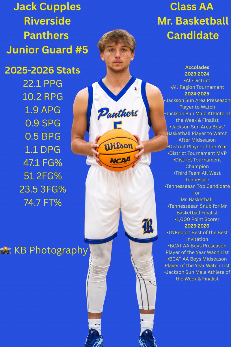 Riverside High School Boys Basketball tweet media