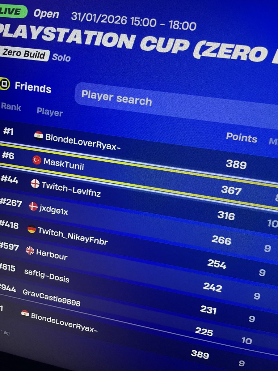 Qual ps cup EU i understand it now. Ty <a href="/shinji__2/">Shinji</a> <a href="/Sxnicyee/">Void Sxnicyee</a> @Ysabuca and blaire for support ty everyone QUALED PLAYING ON THE FLOOR BTW NO DESK