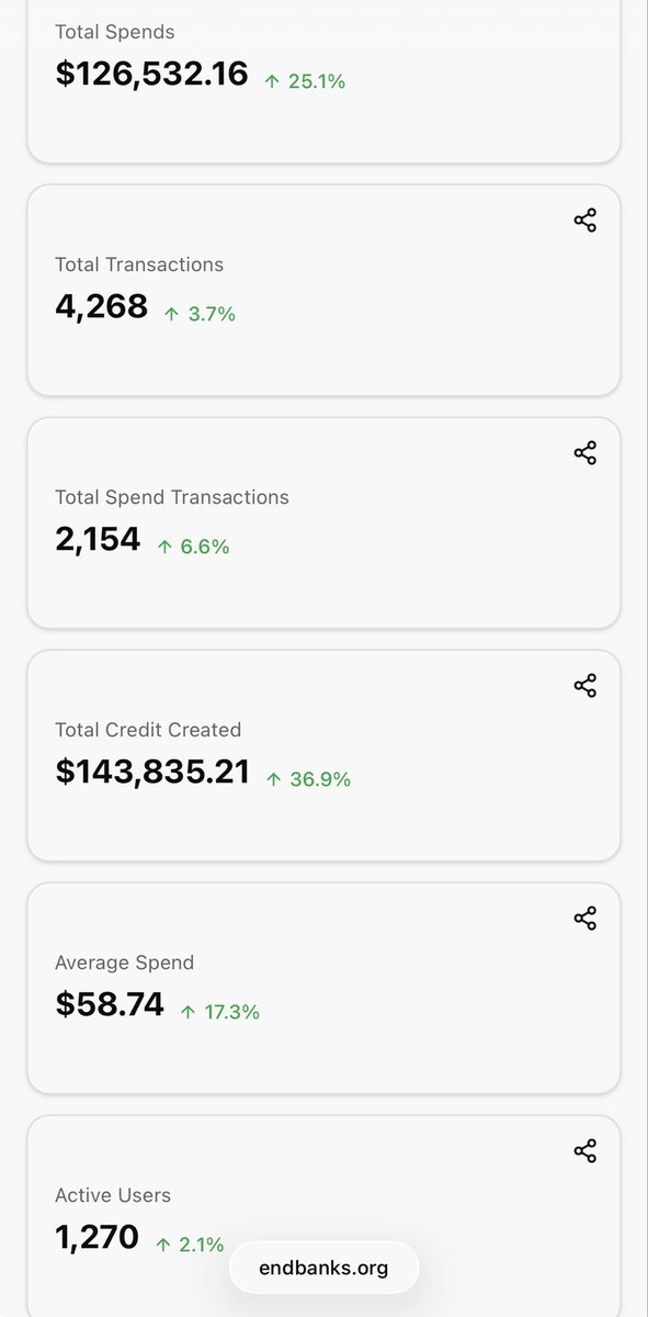 CryptoISO tweet media