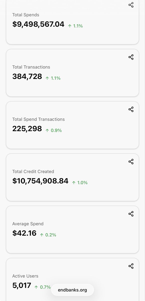 CryptoISO tweet media
