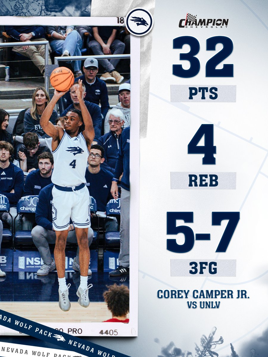Nevada Basketball tweet media