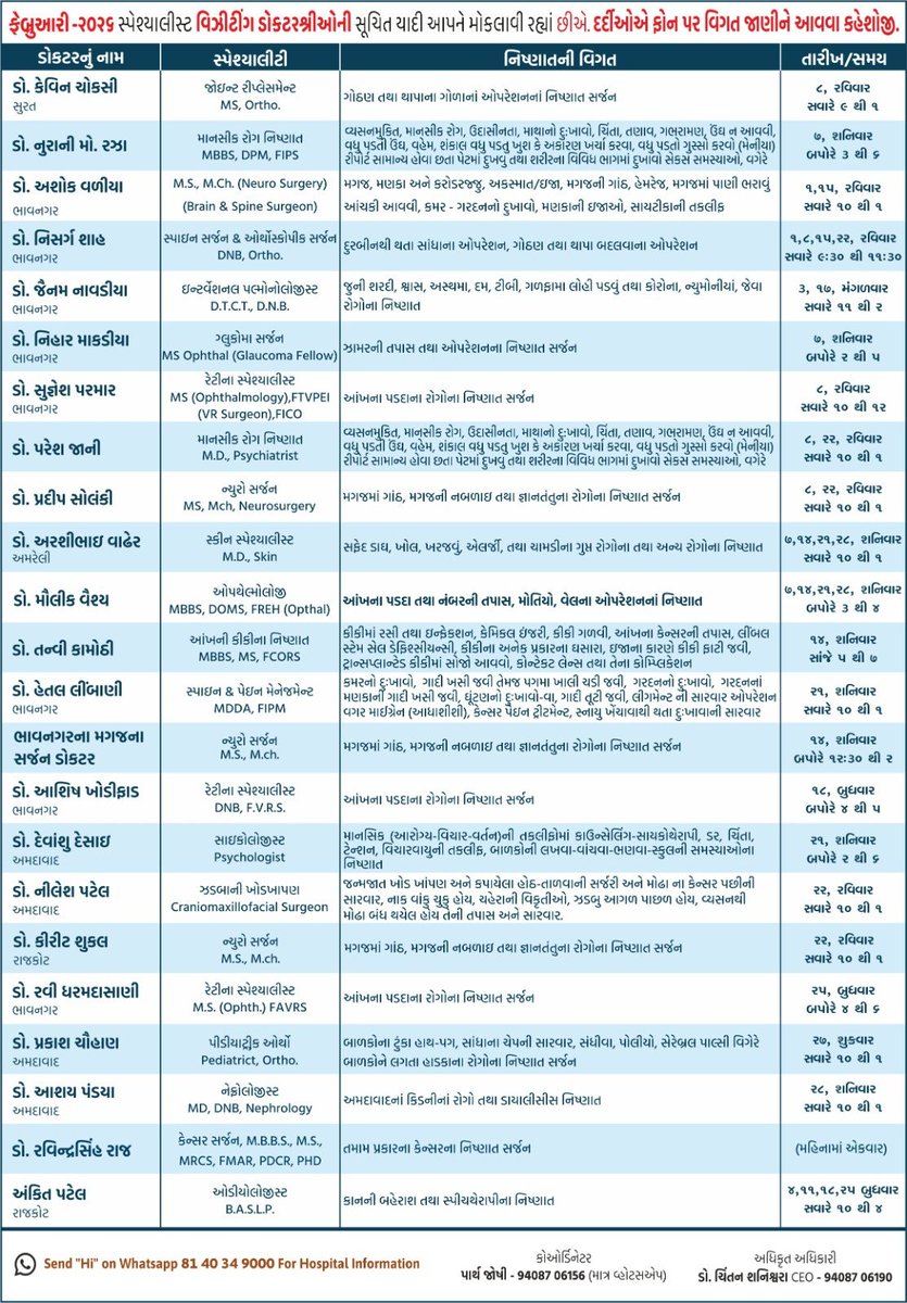 Hanumant_hos's tweet photo. List of full-time doctors of Hanumant Hospital as well as visiting doctors coming from outside in the month of February. #hanumanthospitalmahuva #Pidilite #healthcare #doctor #service #multispecialityhospital #FulltimeDoctor #visitingdoctor #monthalyschedule #health #mahuva https://t.co/KVn9WayBgu