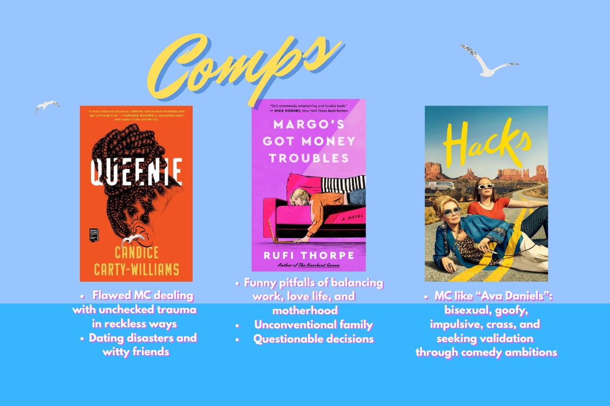 MelissaRemark's tweet photo. JOLENE McQUEEN SAILS AWAY   
Margo's Got Money Troubles x Queenie x HBO's Hacks

🛳️ Messy mom MC 
🛳️ Slapstick &amp; situational comedy 
🛳️ Pursuit of creative ambition 
🛳️ Self-help/sex cult trauma 
🛳️ Cruise ship forced-proximity 
🛳️ Financial anxiety

#questpit #W #WF #U https://t.co/vopBQcd94M