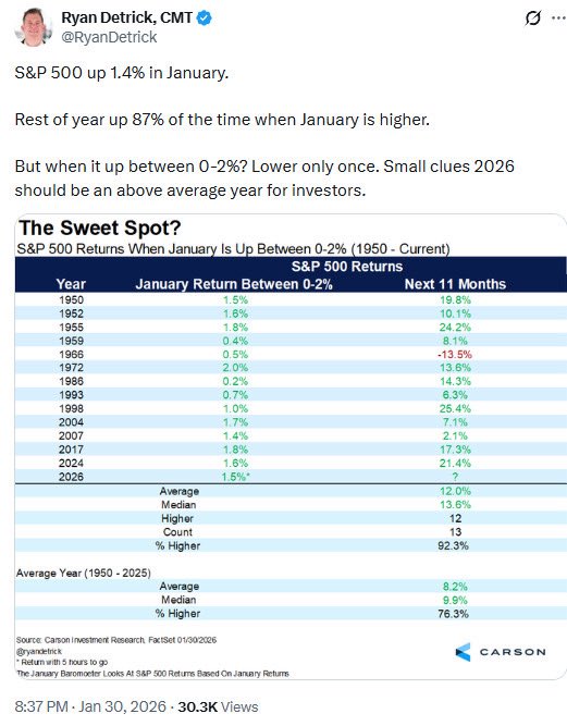 Kalani o Māui tweet media