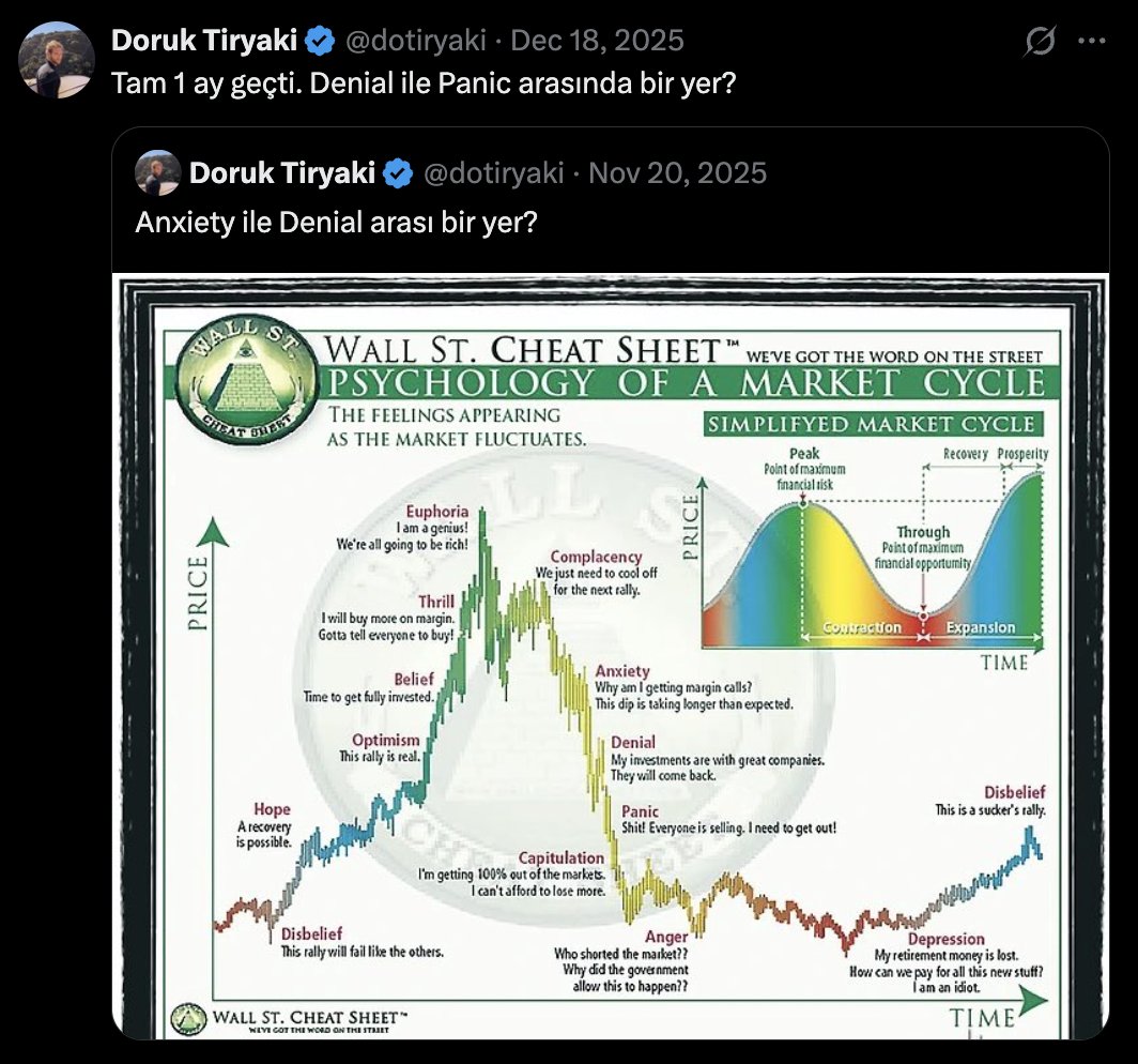 Doruk Tiryaki tweet media