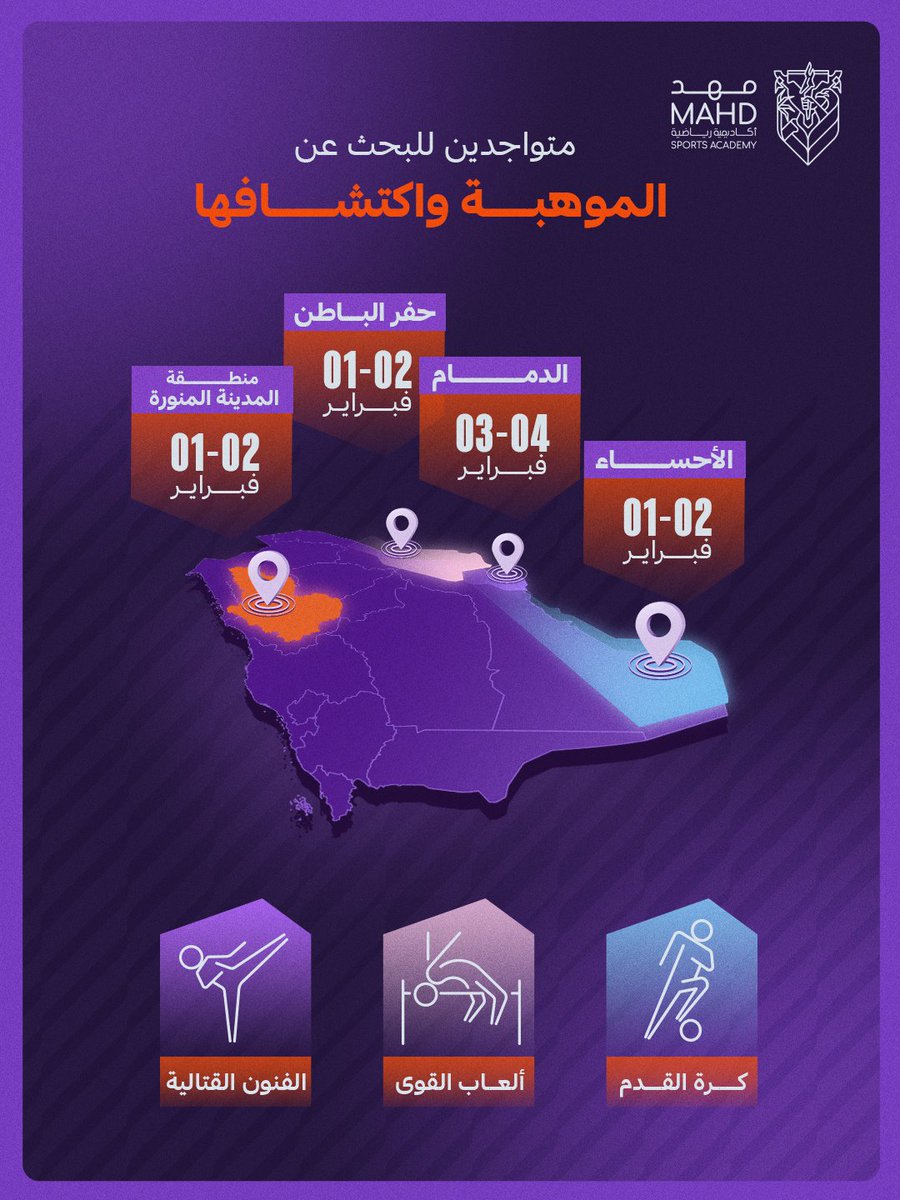 مستمرين في الاكتشاف
والبحث عن أبطال المستقبل 🤩 🔝
في المدينة المنورة، الأحساء، حفر الباطن، الدمام 📍
ننتظركم في تجارب الأداء
🔗 mahd.gov.sa/try-outs