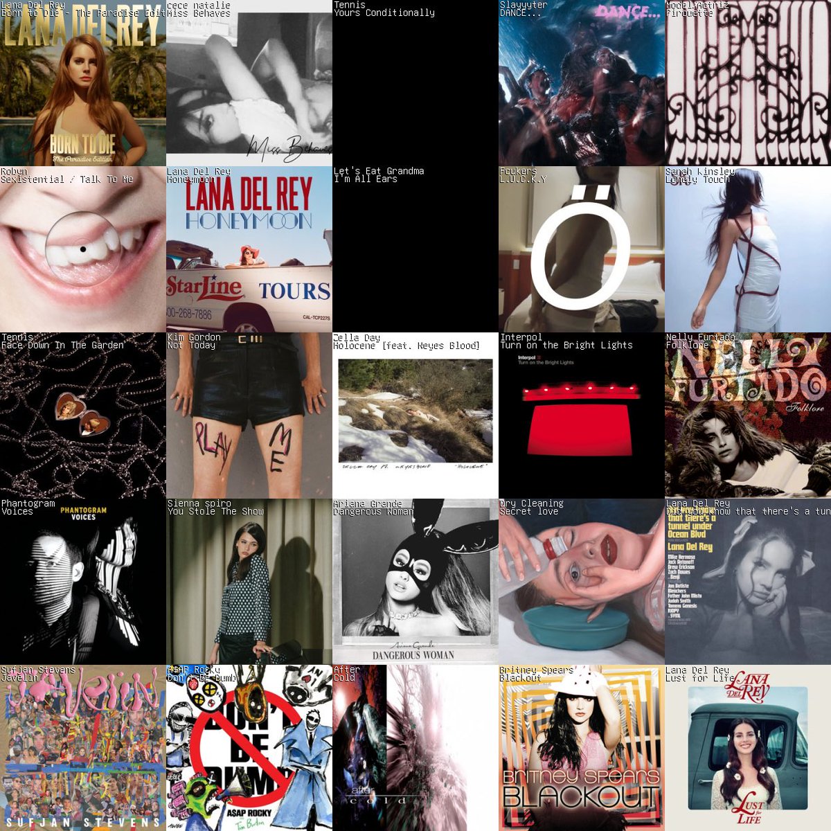 seshysaurus's tweet image. What I listened to this month😁 #JANUARY