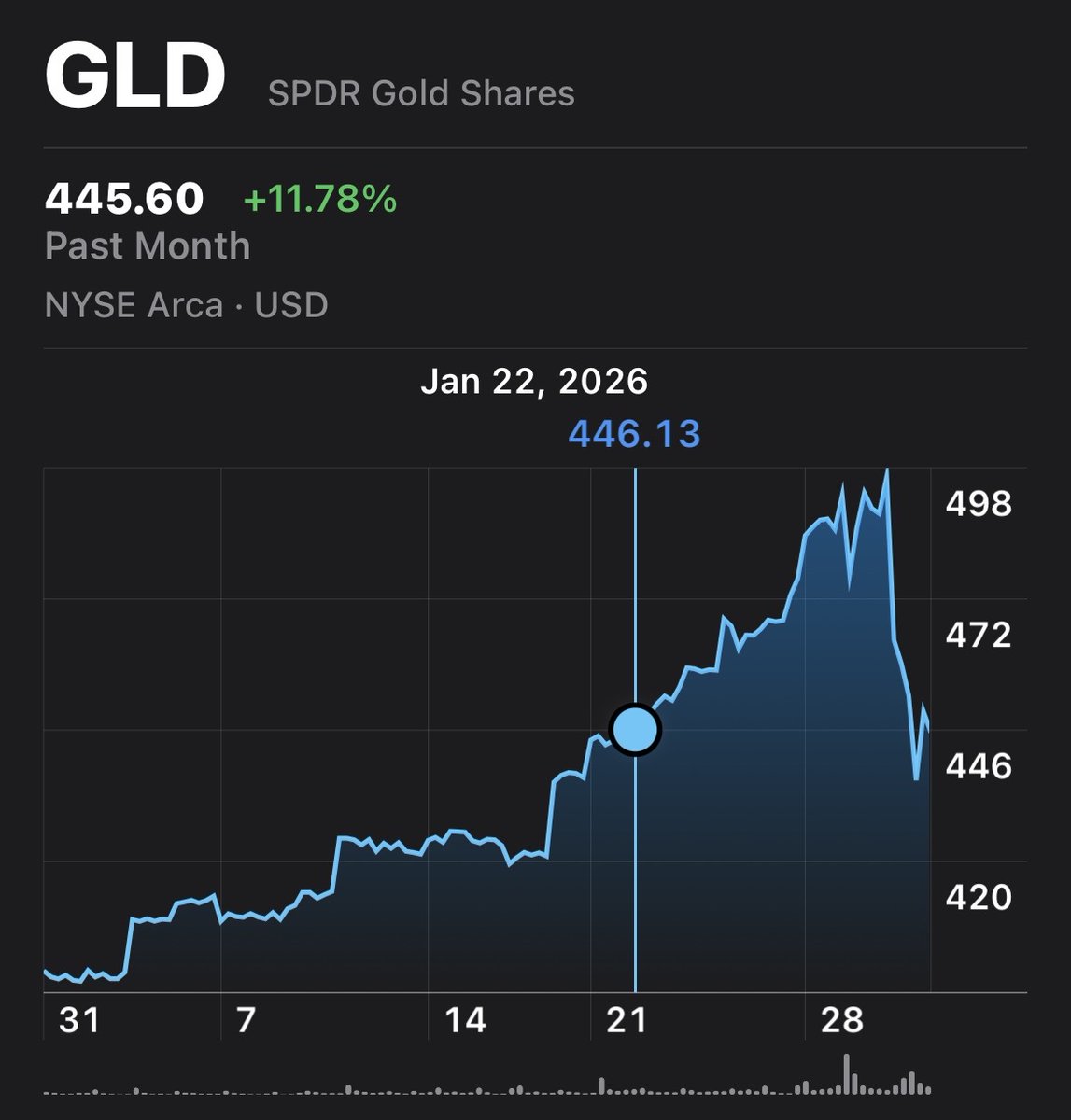 Gabriel Wilmoth tweet media
