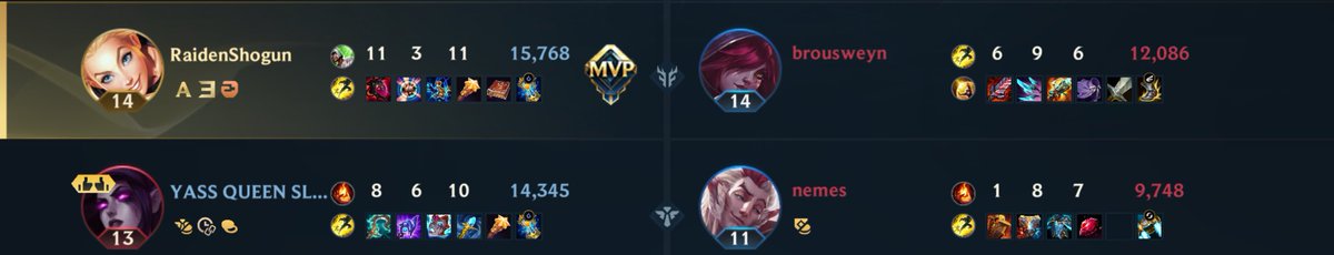 luzKindred4WR's tweet image. Serving fried chicken in ranked games with #lux 💙🩵 #morgana 💜 duo