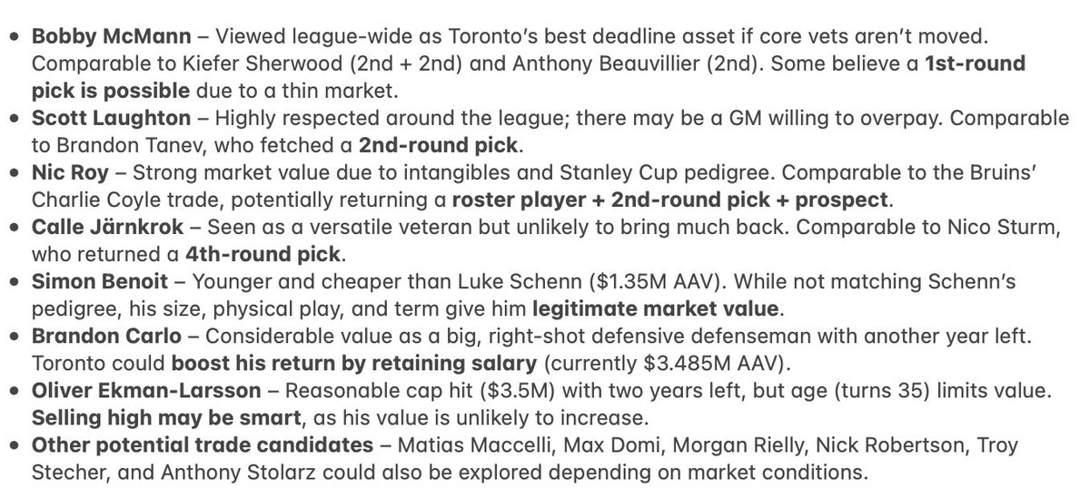nylanderthews's tweet image. A lot of good info from Mirtle and CJ's piece this morning about the Leafs potential retool and what their players' value would be: