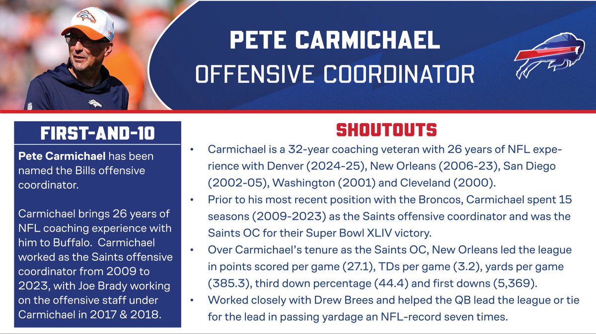 Buffalo Bills PR tweet media