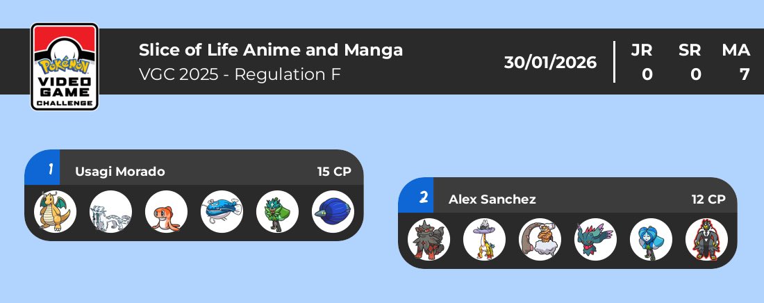 Usagi 🐋🍣 tweet media