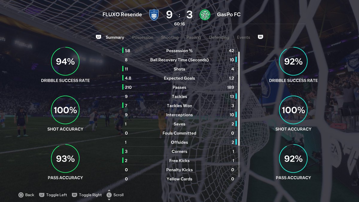 Pedro Resende tweet media