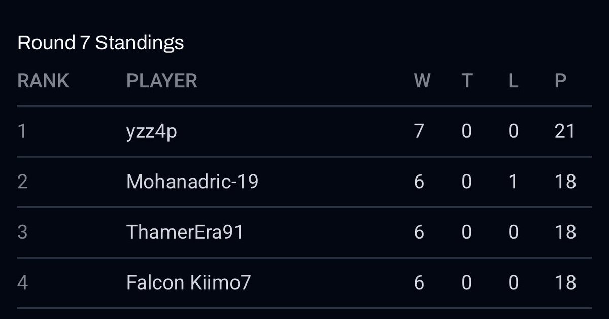 ABO_3losh9 tweet media