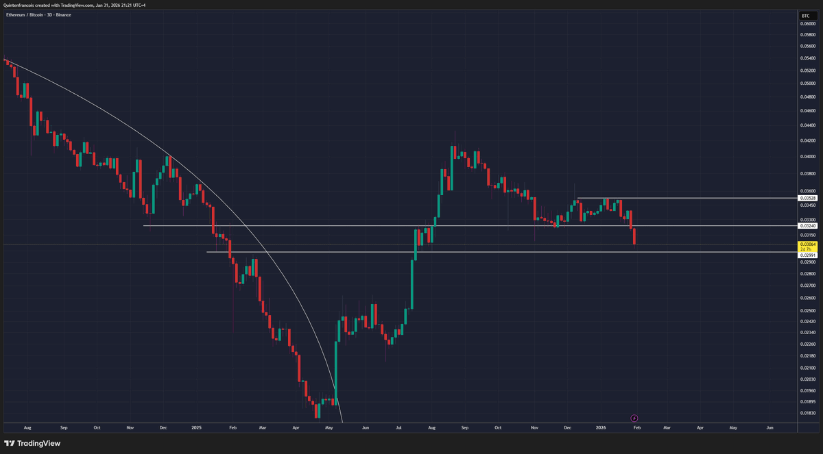 Quinten | 048.eth tweet media