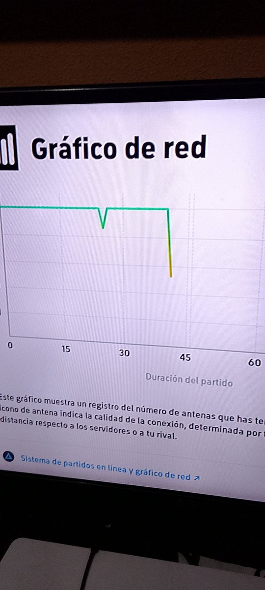 #eFootball <a href="/play_eFootball/">eFootball</a> que casualidad k justo en esa bajada me marquen un gol de cabeza así es imposible competir y solo juego contra equipos que se han gastado 3000 euros o más en jugadores y a todos los k le va mal k casualidad que están en 1 división <a href="/Showbiz84/">Showbiz #LosBrujeros 🧙‍♂️</a> <a href="/mednasah/">mednasah</a>