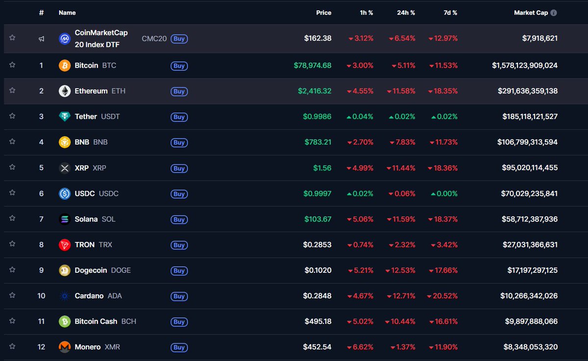 BagCalls 🎒 tweet media