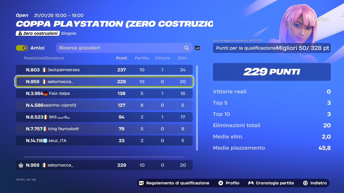 Pablofvxz's tweet photo. #960 🇪🇺 EU ZB🤷🏼‍♂️ https://t.co/TQricFED4x