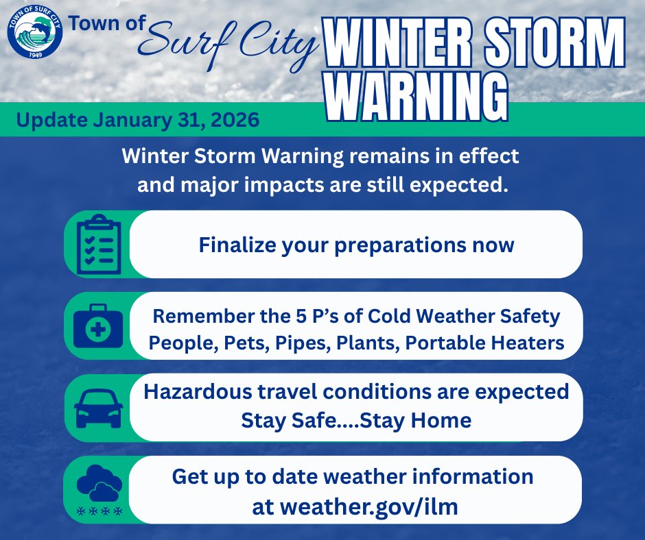 Surf City NC Emergency Management tweet media