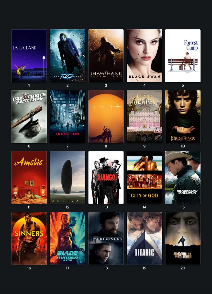 Letterboxd tweet media