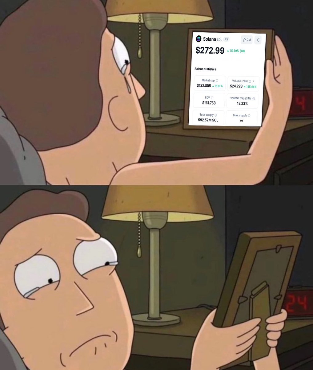 OrangeSBS's tweet image. 