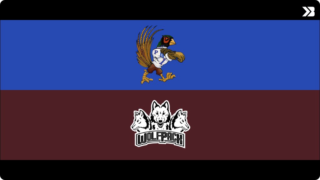 Western Christian Wolfpack Athletics tweet media