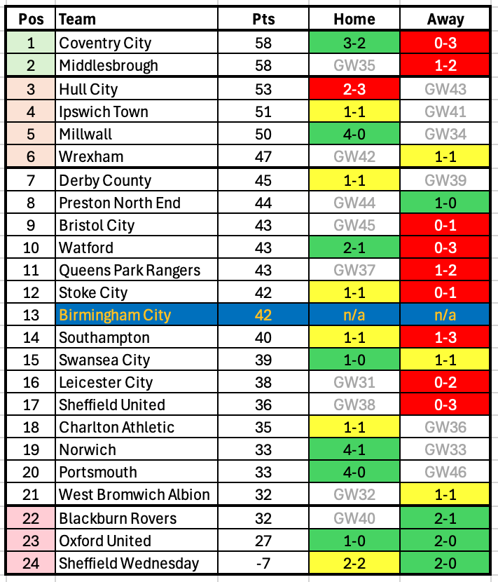Peter Elson tweet media