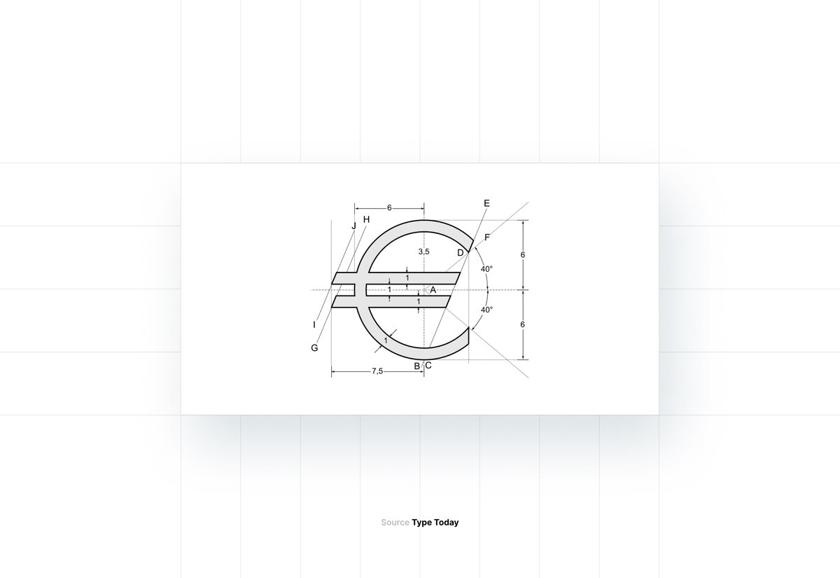 ismxilahmad's tweet photo. If you look at the new notes you barely see ₦ sign on them, compare to the others, even rupees. What I am trying to say in a nutshell is that, when you're working on a new project that involved Naira symbol, show it some love too.

At least, that's what we hope to do! https://t.co/6useZgRglO
