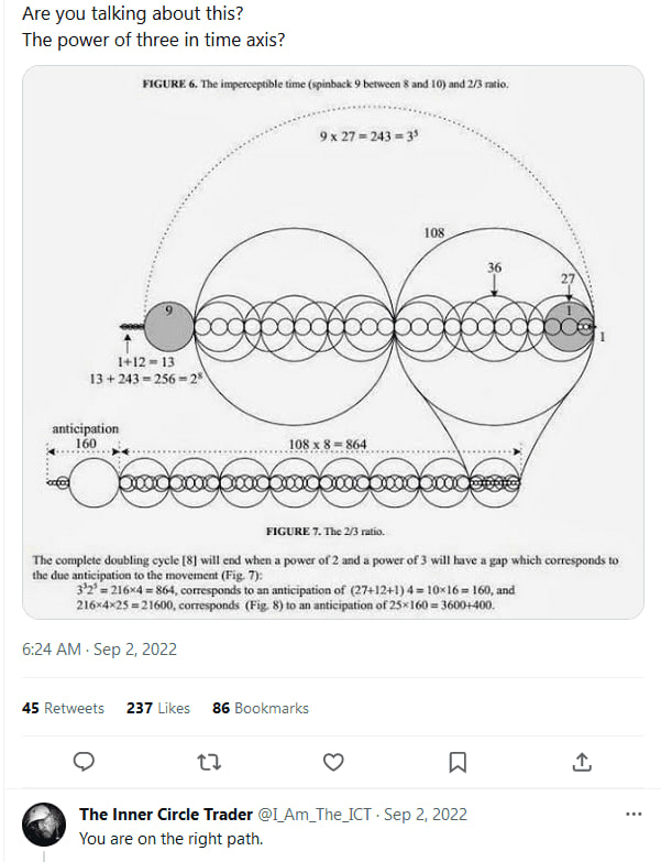 Trader Theory tweet media