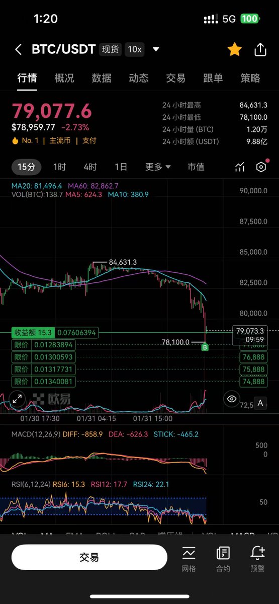 Crypto带土 tweet media