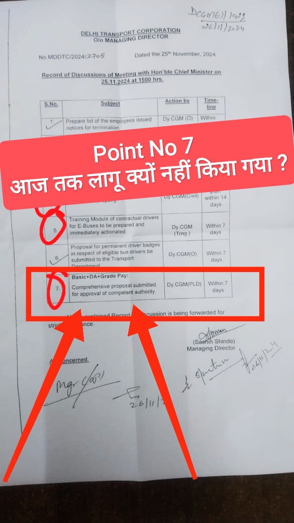 महँगाई आसमान पर है, लेकिन DTC कॉन्ट्रैक्ट कर्मचारियों की सैलरी ज़मीन पर। बजट में न्याय चाहिए।समान काम, समान जिम्मेदारी — बसें नई आ सकती हैं, डिपो बदल सकते हैं, लेकिन DTC कर्मचारियों की सैलरी कब बदलेगी? #बेसिक_डीए लागू करो  
<a href="/nsitharaman/">Nirmala Sitharaman</a> <a href="/narendramodi/">Narendra Modi</a> <a href="/rashtrapatibhvn/">President of India</a> <a href="/LtGovDelhi/">LG Delhi</a>