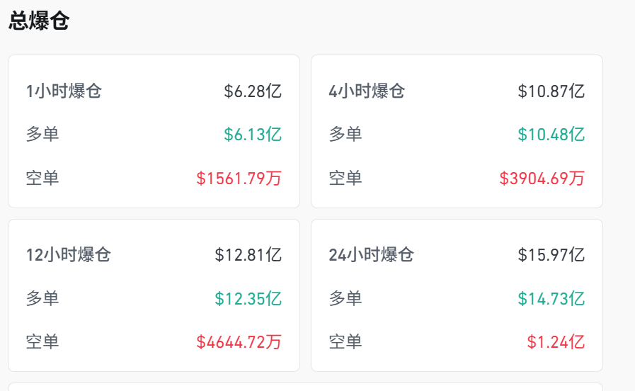 草边河(一切在通缩).ALGO tweet media