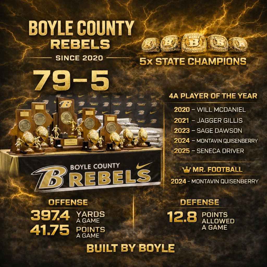 Justin Haddix tweet media