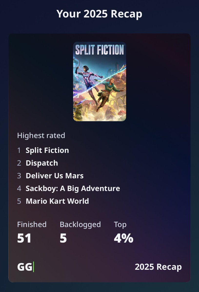 Ilona 🎮 tweet media