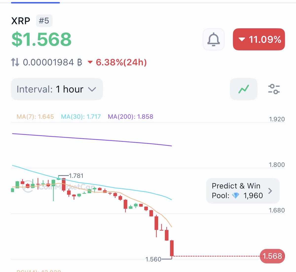 Xrp Arcade tweet media