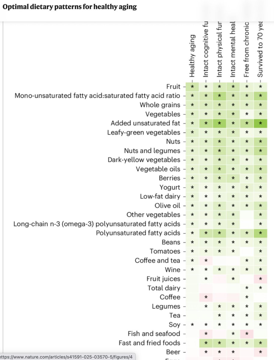 Tor Barstad tweet media