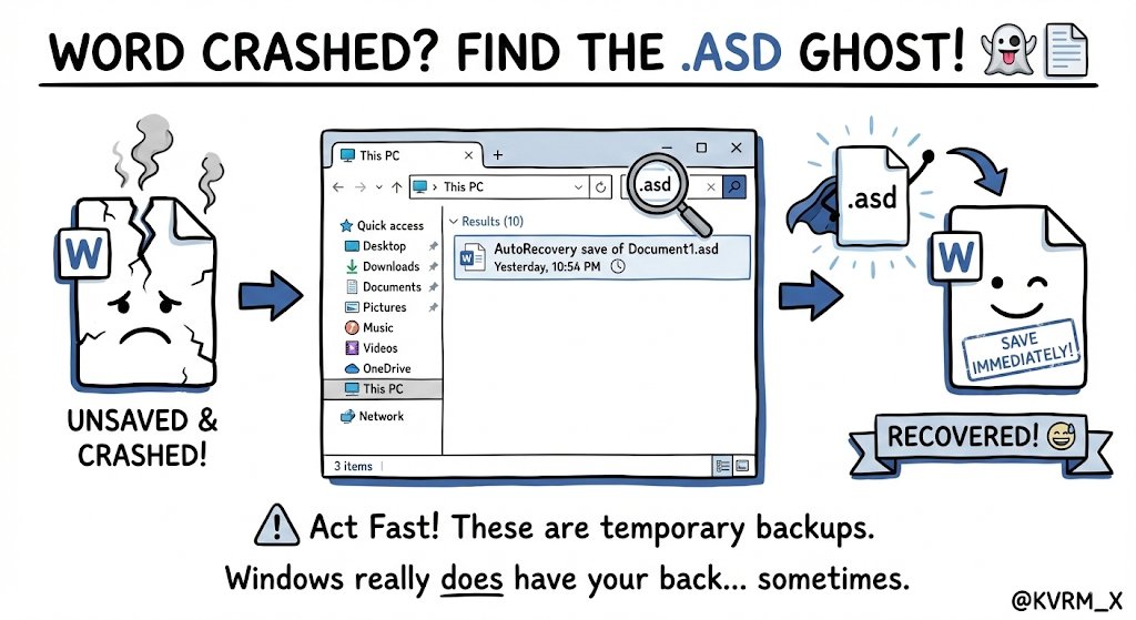 KVRM_X's tweet image. Yes — and here’s how it actually works 👇
If Word crashes or you close a file without saving (and AutoSave was off), Windows may still have a backup.
How to recover it:
1️⃣ Open File Explorer
2️⃣ Click on This PC
3️⃣ Search for: .asd
4️⃣ Look for files with recent date/time
5️⃣ Open…