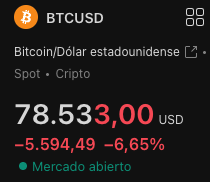 De alguna manera Saylor va a salir el lunes a decir que ha comprado 800 millones de dólares en Bitcoin, con un precio promedio de $89.000. La veo venir.