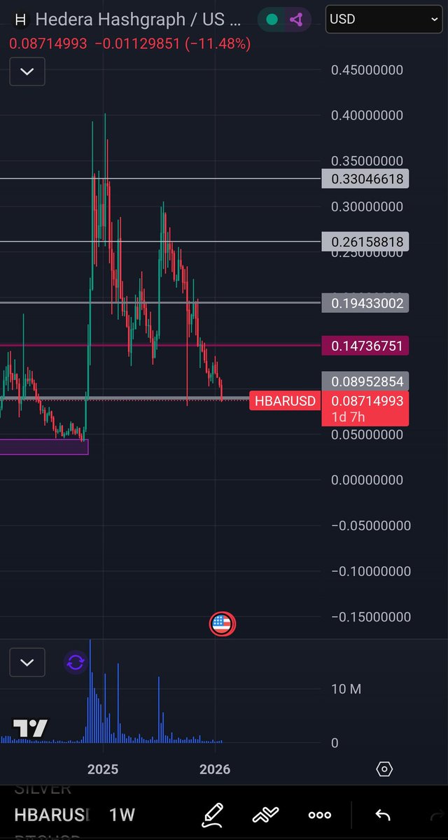 Aim Crypto tweet media