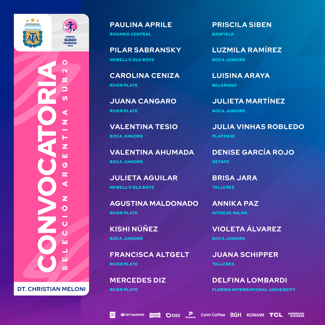 #SelecciónFemenina 📋 Lista de convocadas para disputar el Sudamericano #Sub20 🇦🇷

📝 shorturl.at/RTiUL