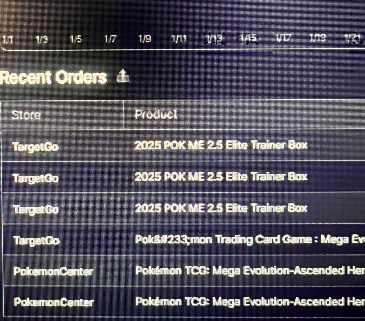 Stellar AIO tweet media