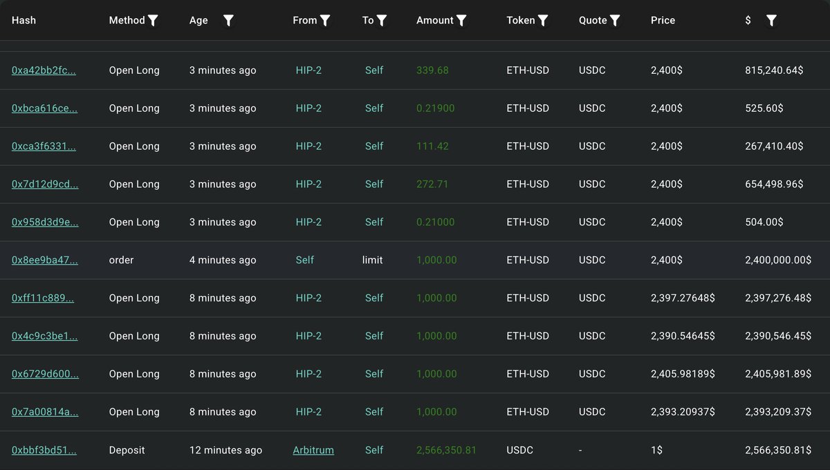 Lookonchain tweet media