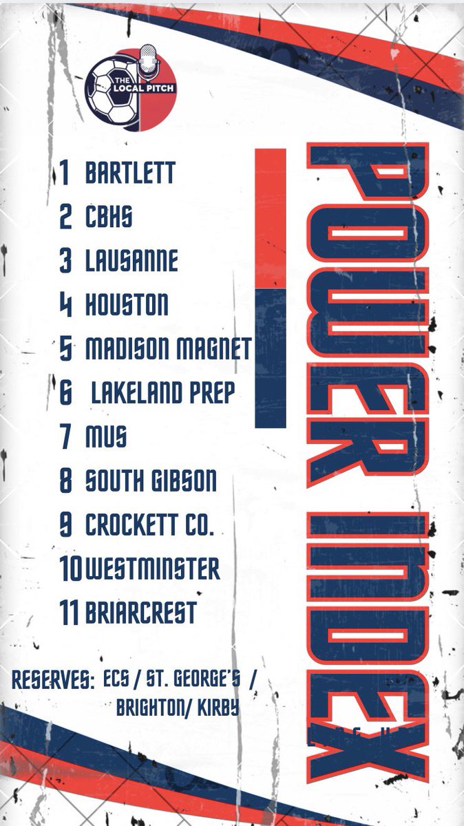 The Local Pitch Podcast tweet media