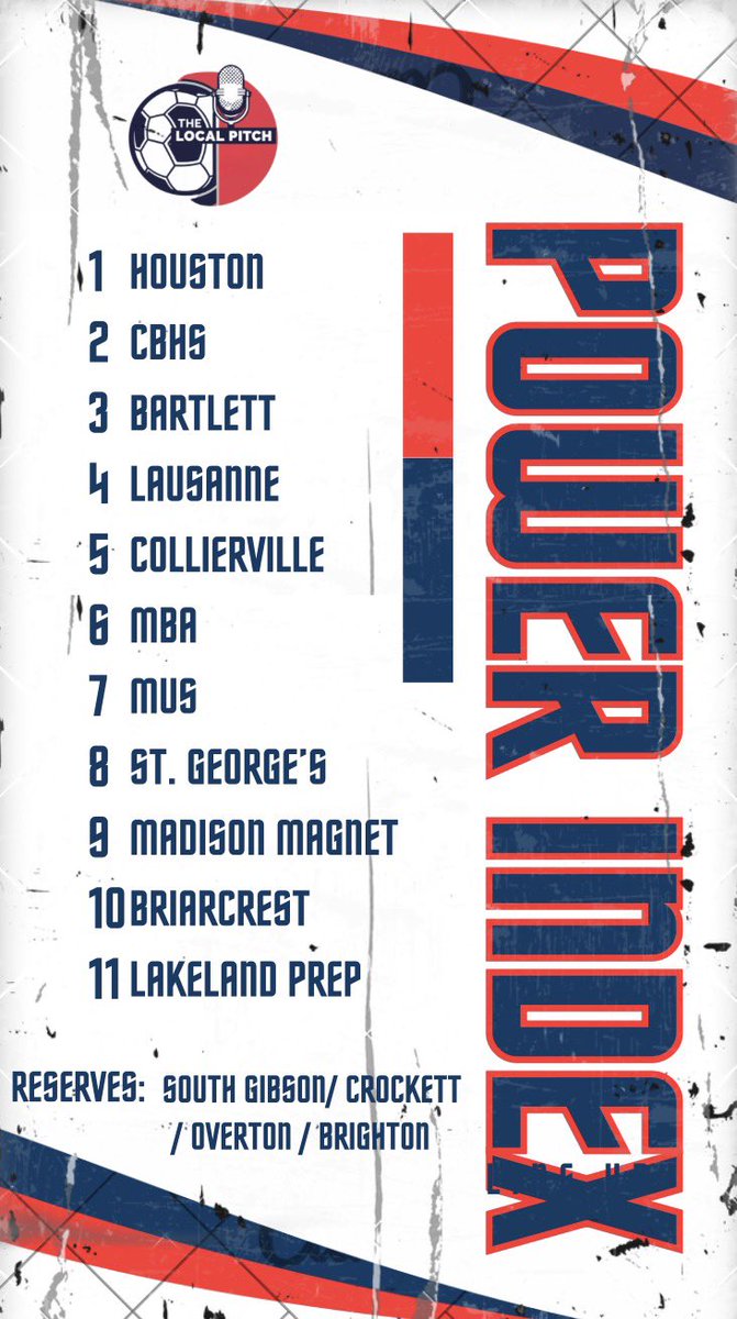 The Local Pitch Podcast tweet media