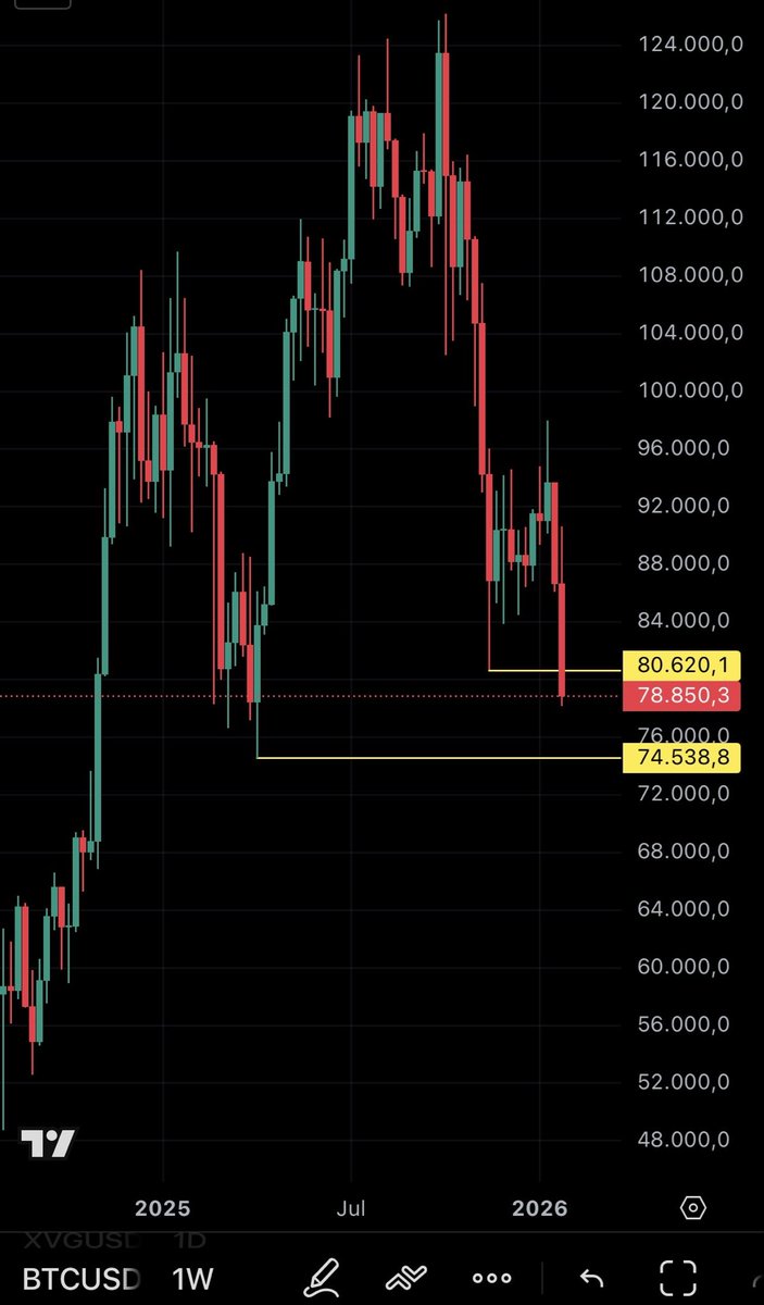 🧙‍♂️ GranMago© 🔮 tweet media
