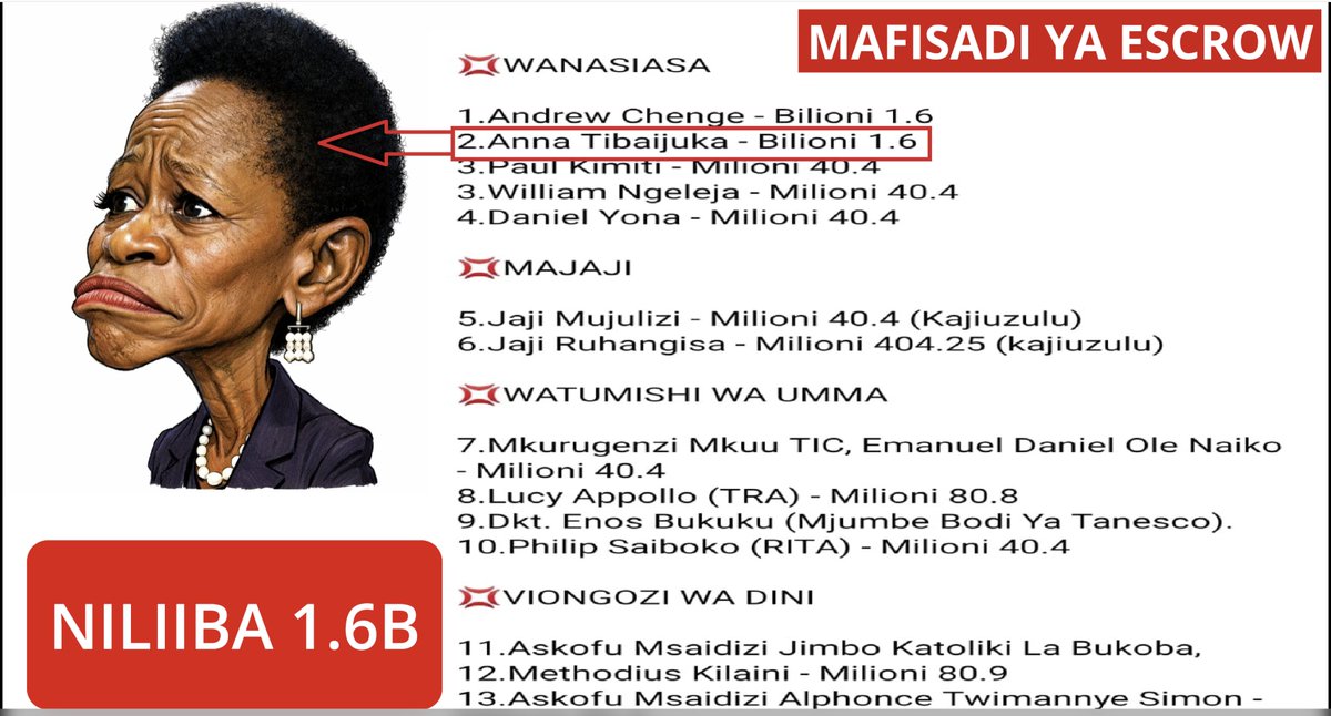 DChevichenko's tweet photo. @AnnaTibaijuka 
@MariaSTsehai 
@ikulumawasliano 
@SuluhuSamia 
Tibaijuka cheua hizi pesa https://t.co/XofKlzul47