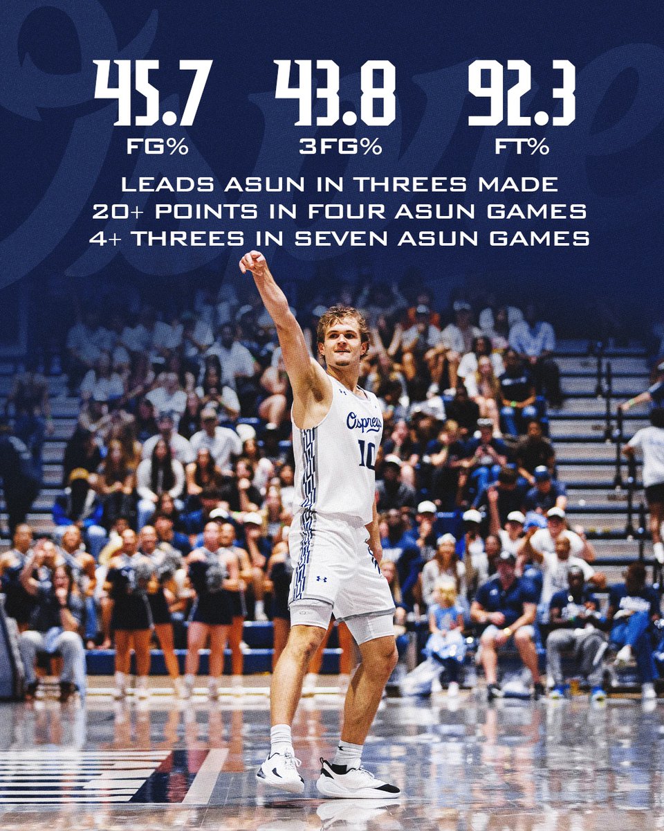 UNF Men's Basketball tweet media